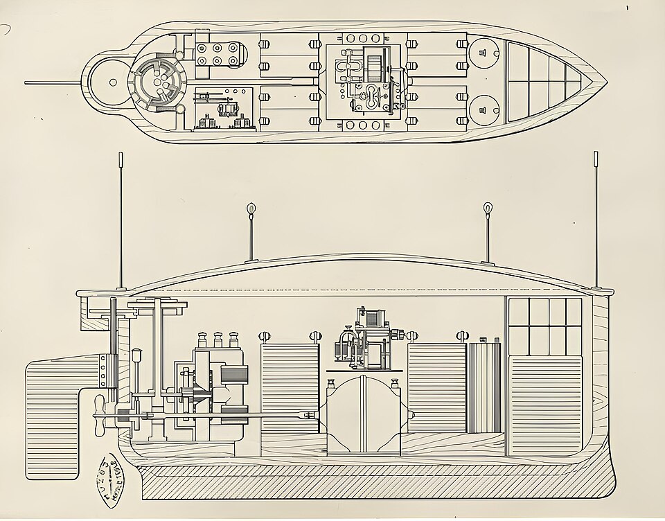 Builds induction motor system