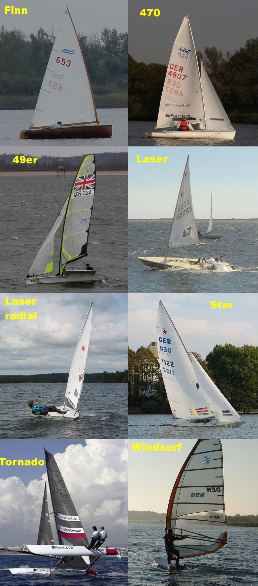 International Yacht Racing Union founded
