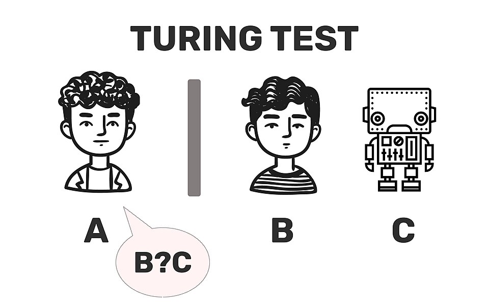 Computing Machinery and Intelligence