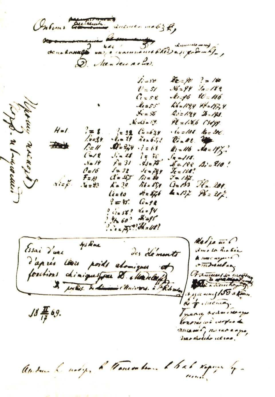 Studies in Heidelberg