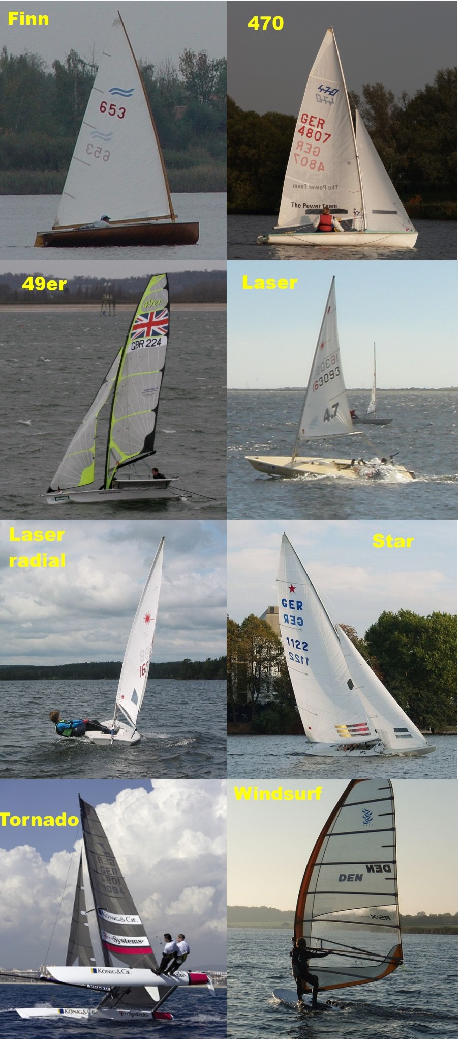 Sailing enters the Olympics