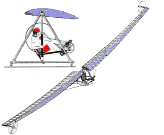 Studies engineering in Paris