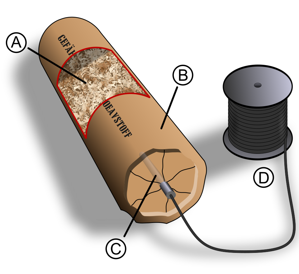 Dynamite mixture developed